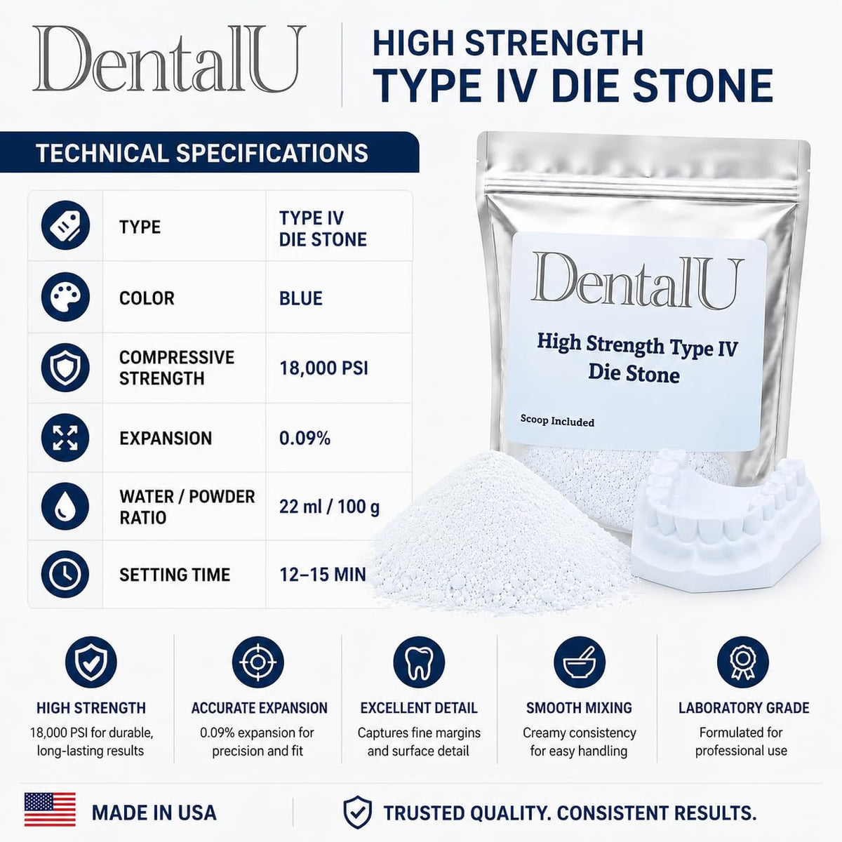 BLUE High Strength Die Stone Dental Plaster Type IV Gypsum